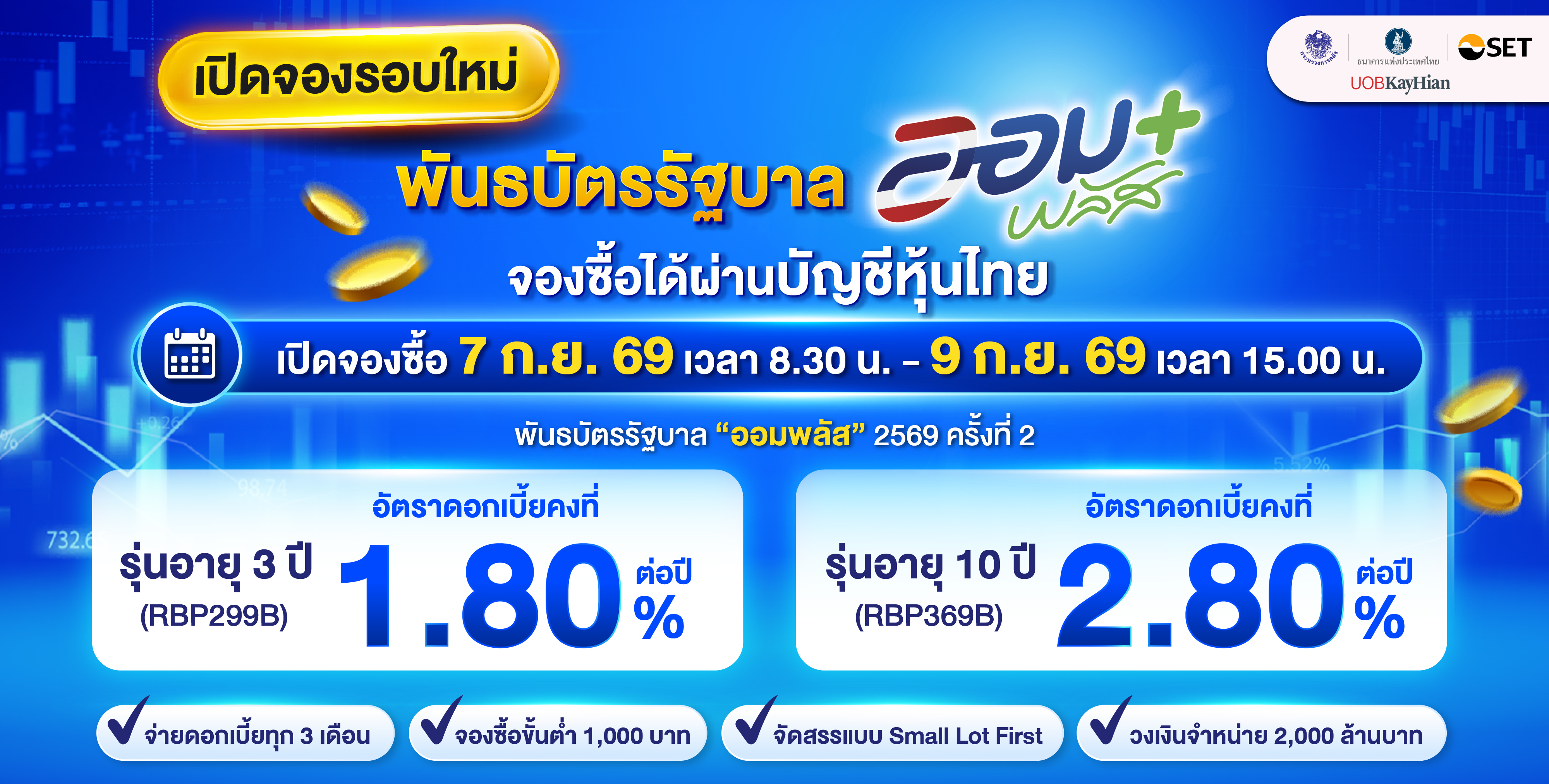 พันธบัตรรัฐบาล ออมพลัส ช่องทางใหม่ ออมมั่นคง ลงทุนมั่นใจ จุดเด่นคือเสี่ยงต่ำ จองง่าย กระจายทั่วถึง และลงทุนผ่านบัญชีหุ้นไทย